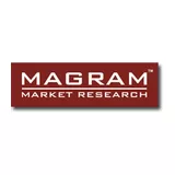 MAGRAM Market Research logo