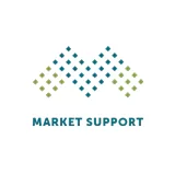 Market Support Co. Ltd. logo