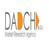 DADCH&co Market Research Agency logo