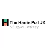 The Harris Poll UK logo
