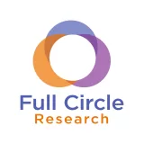 Full Circle Research logo
