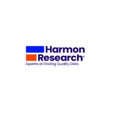 Harmon Research logo
